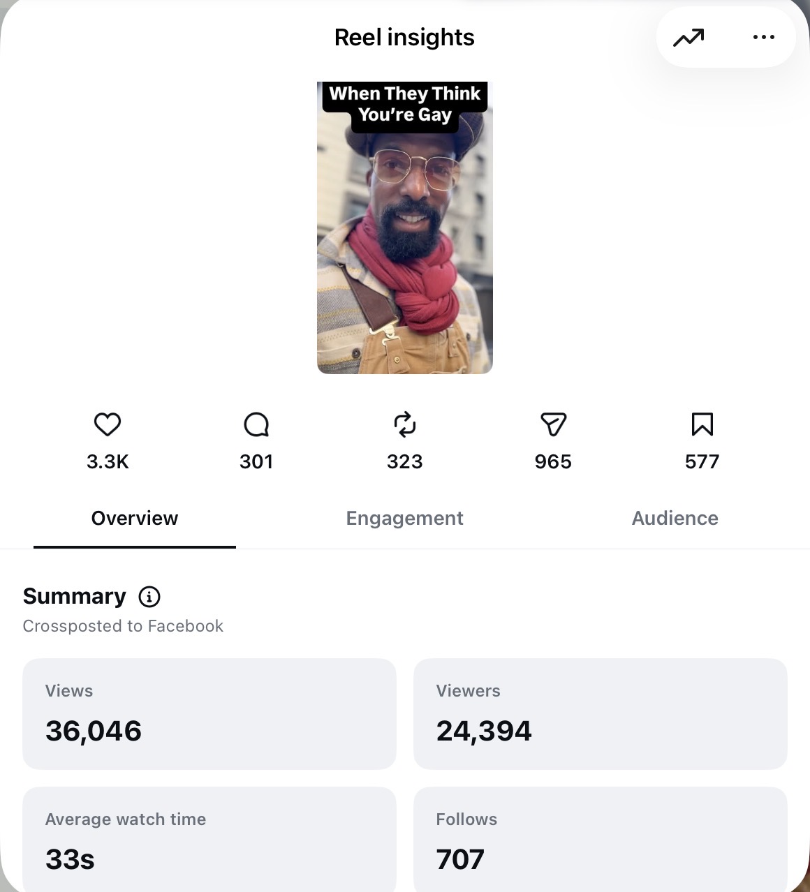 Nick Brentley’s original Reel insights showing 36,046 views and 707 follows, with the Crossposted to Facebook label visible.